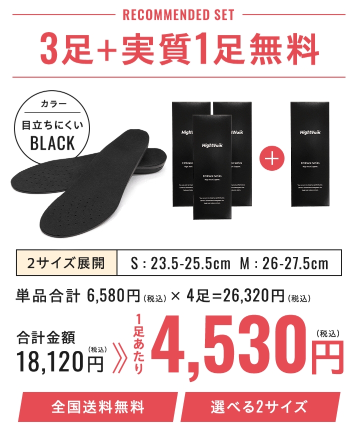 HighWalk(ハイウォーク)の公式サイト3