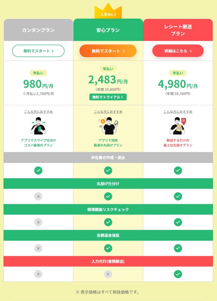 タックスナップの料金プラン